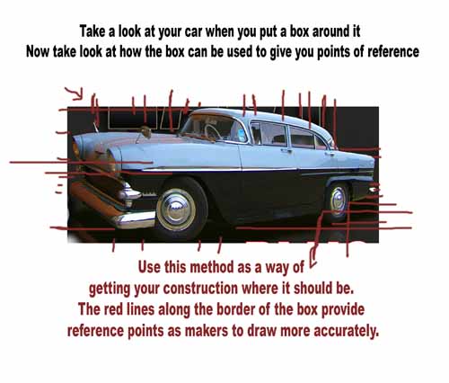 How To Draw Cars Box Constrution HowToDrawCarsBoxConstrution How to draw cars easy, step by step.