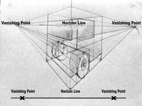 2 Point Perspective | How To Draw